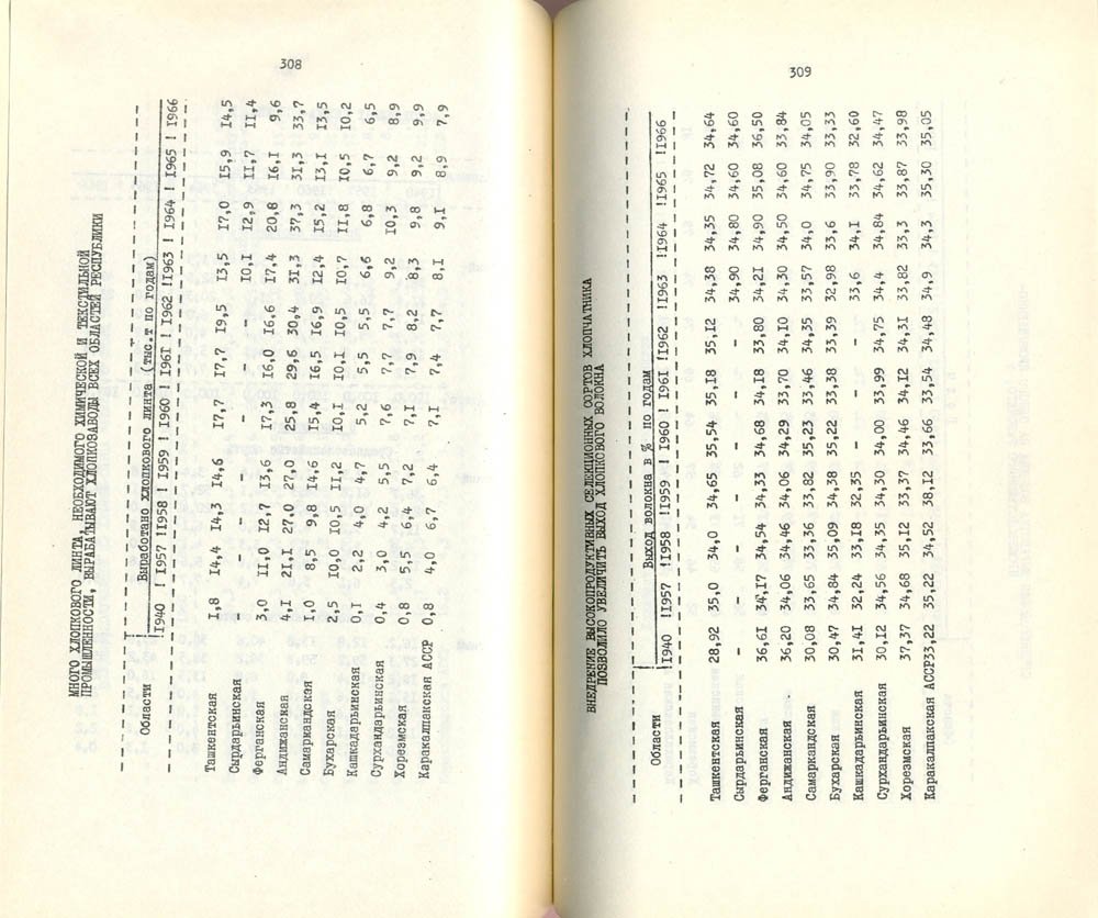 0156