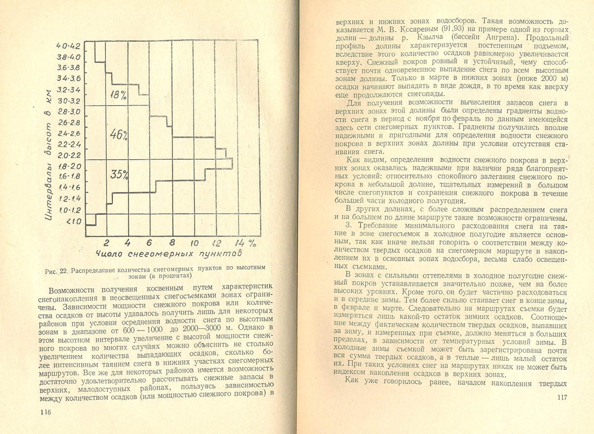 061