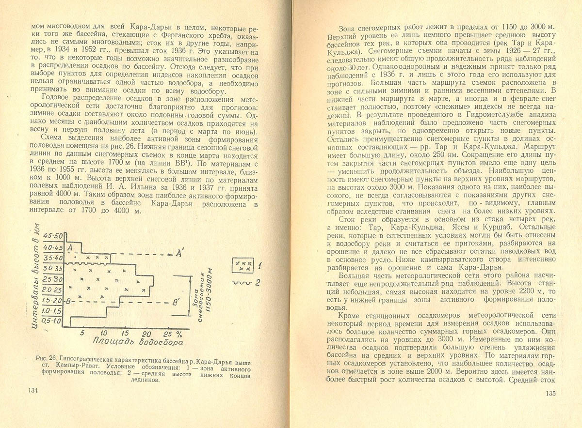 070