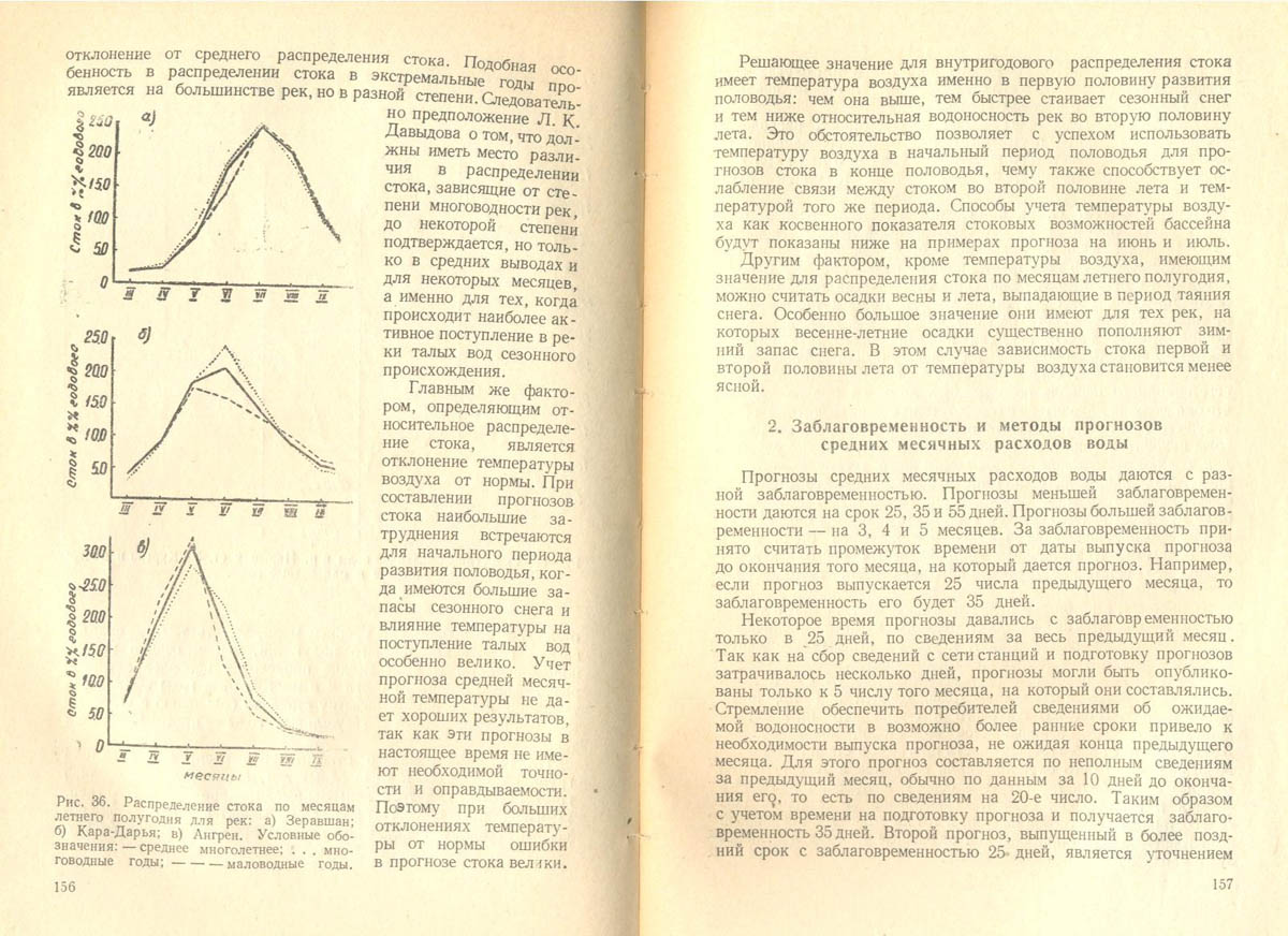 081