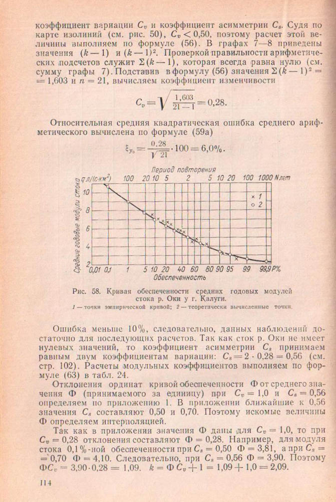 114