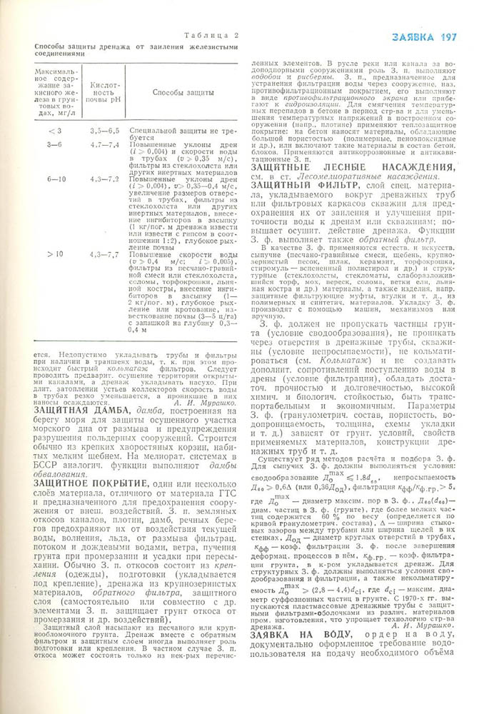 199