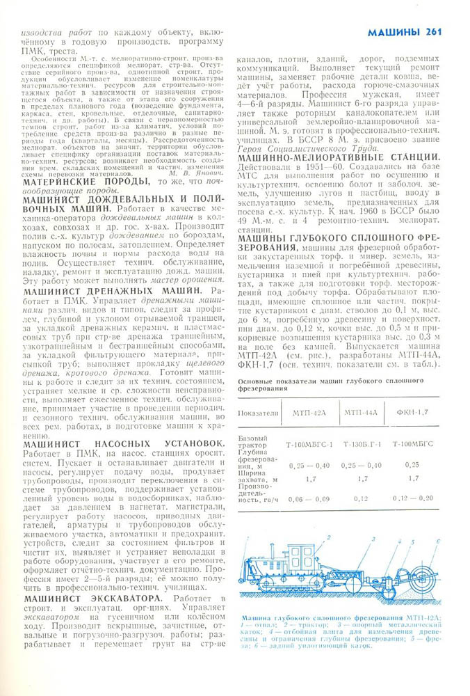 263