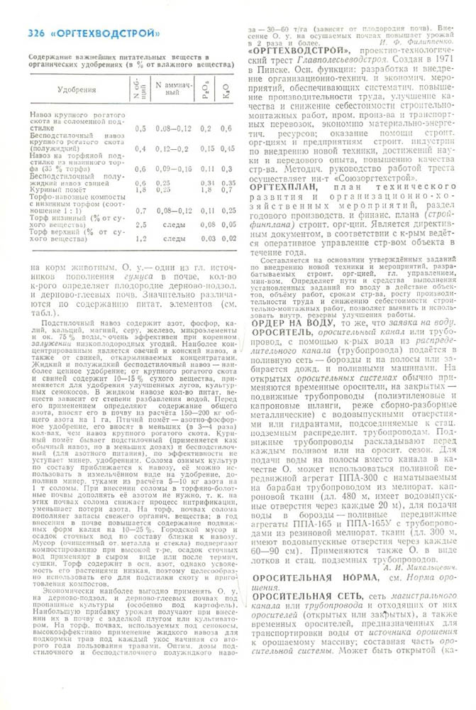 330