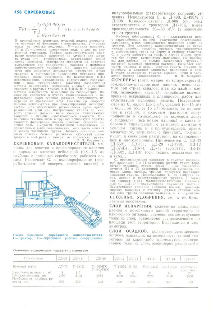 464