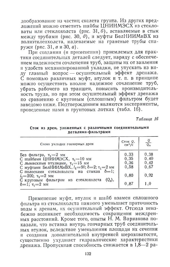 133