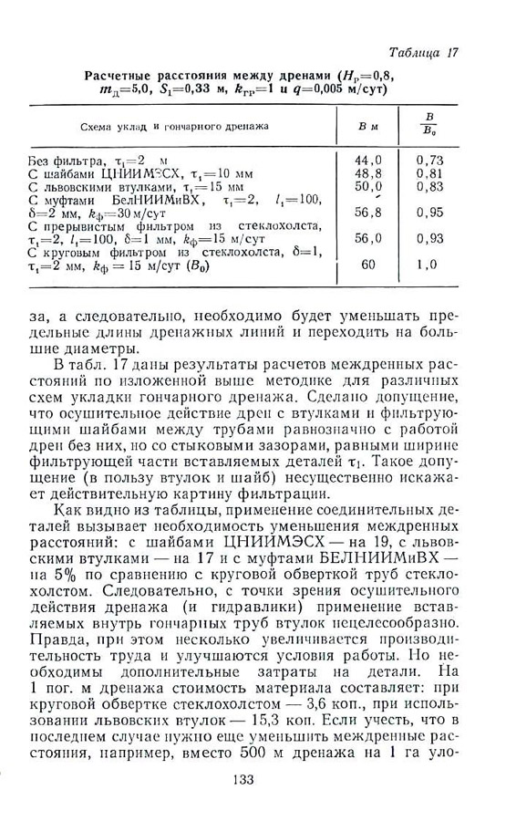 134