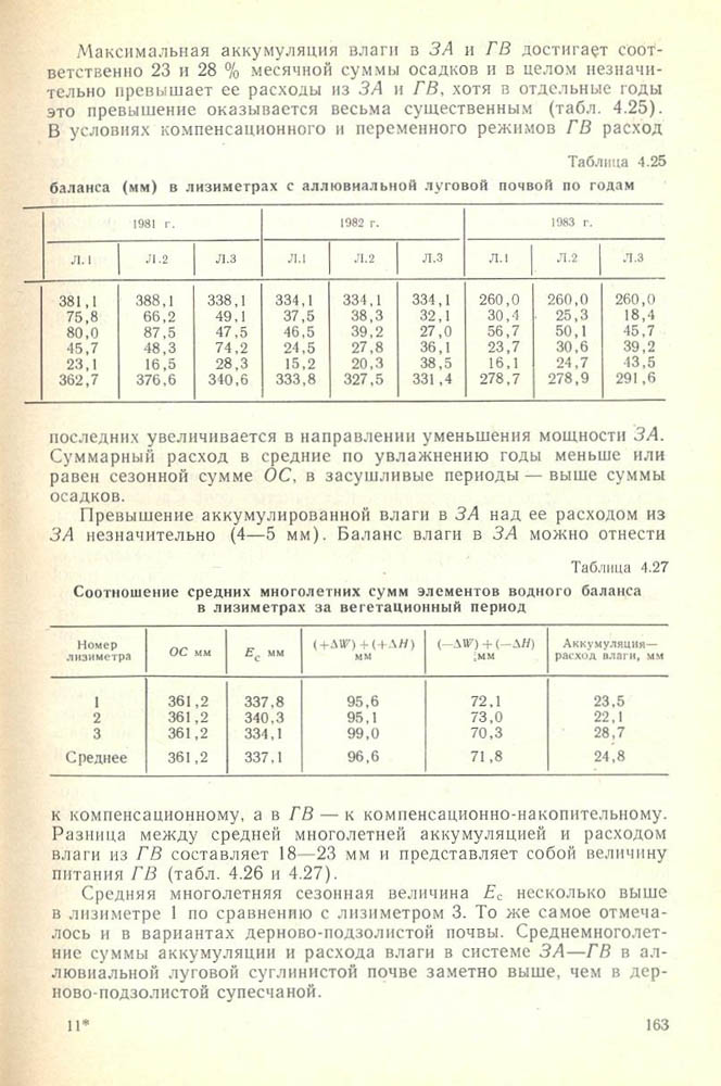 164