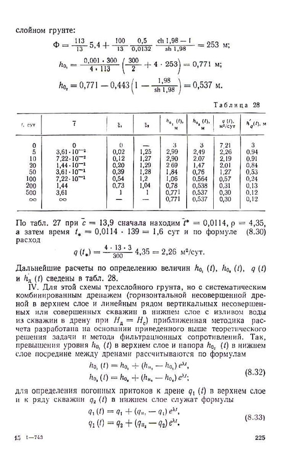 226