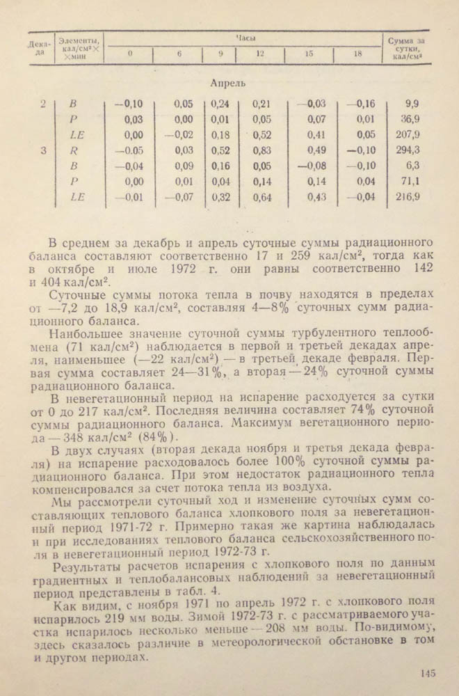 146