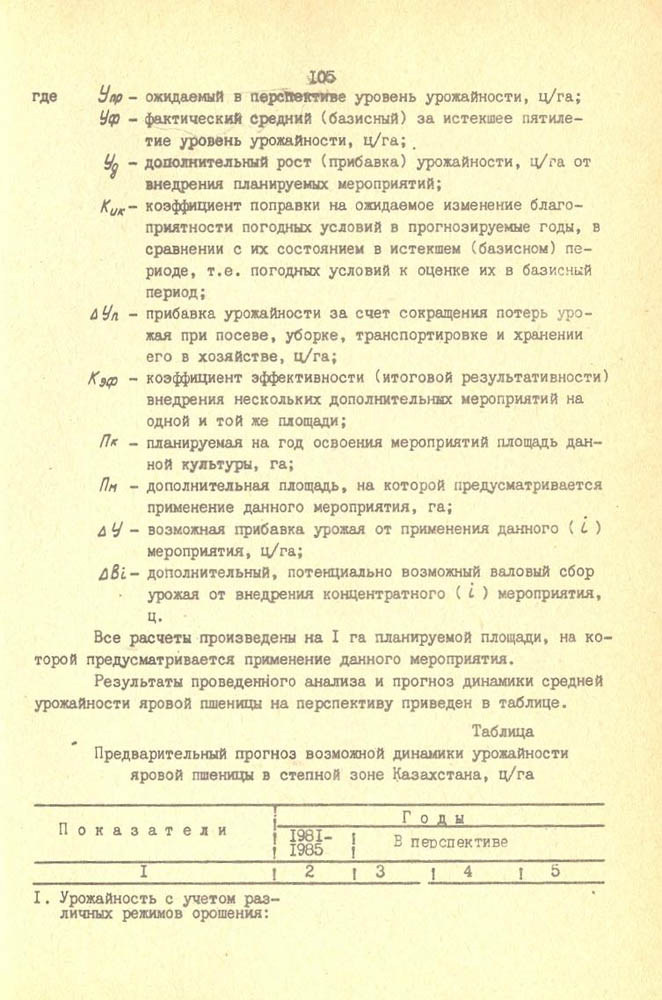 106