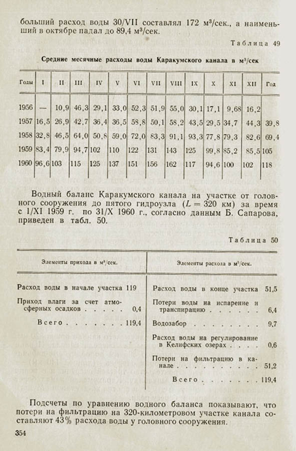 352