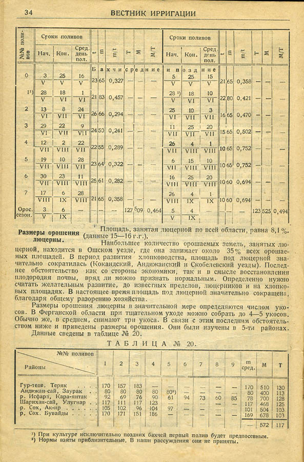 034
