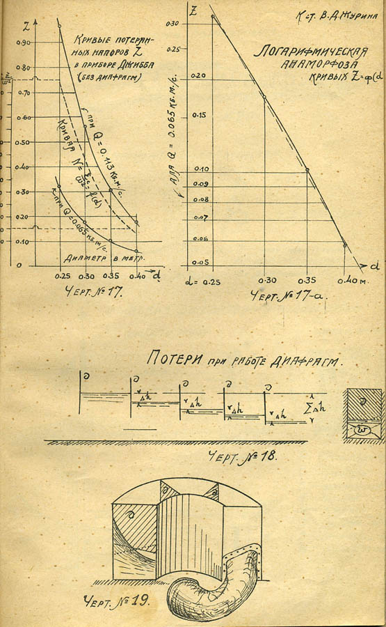 106