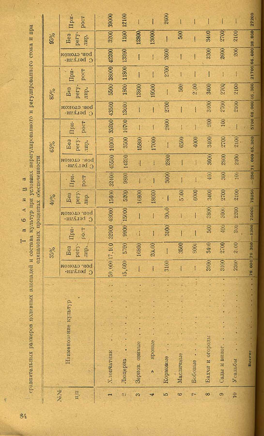 085