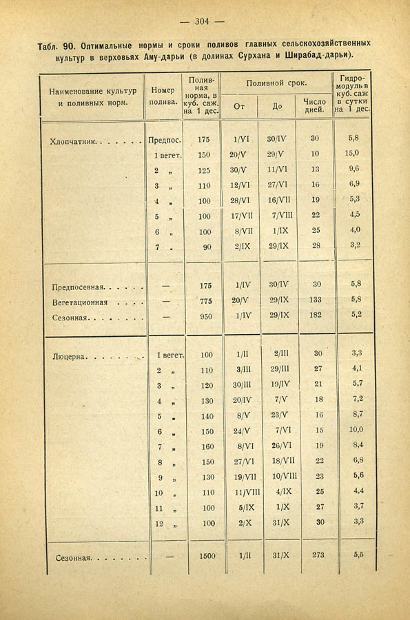 083